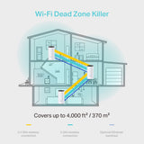 Sistema Mesh TP-LINK Deco M4 3 Unid.